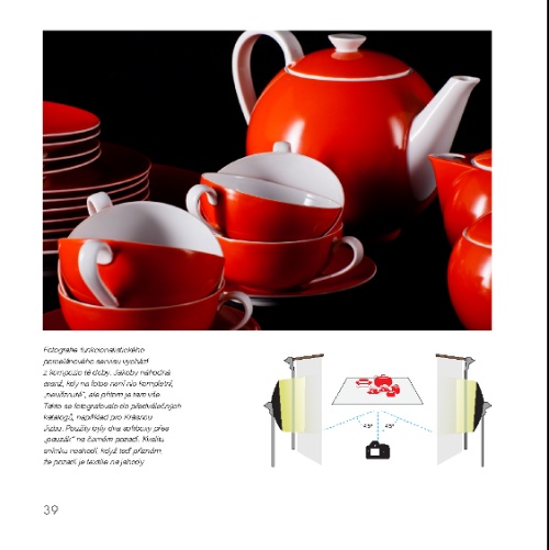 Šimon Pikous - Praktický rádce produktového fotografa Šimon Pikous - Praktický rádce produktového fotografa